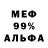 Дистиллят ТГК концентрат Eivon